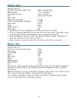 Preview for 25 page of George Foreman GFBM1000 Instructions For Use Manual