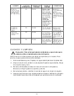 Preview for 14 page of George Foreman GFG240X Manual