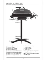 Preview for 3 page of George Foreman GFO201R Use And Care Manual