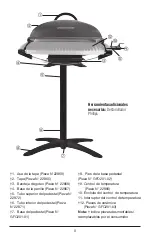 Preview for 8 page of George Foreman GFO201RX Use And Care Manual