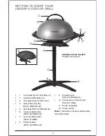 Preview for 3 page of George Foreman GFO240 Use And Care Manual