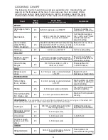 Preview for 6 page of George Foreman GFO240 Use And Care Manual