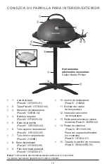 Preview for 12 page of George Foreman GFO3320 Use And Care Manual