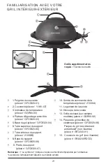 Preview for 21 page of George Foreman GFO3320 Use And Care Manual