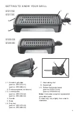 Preview for 3 page of George Foreman GFS0090BC Use And Care Manual