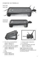 Preview for 9 page of George Foreman GFS0090BC Use And Care Manual