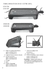 Preview for 18 page of George Foreman GFS0090BC Use And Care Manual