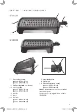 Preview for 3 page of George Foreman GFS0090SB Use And Care Manual