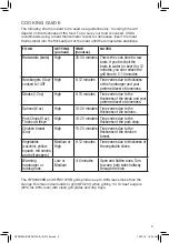 Preview for 5 page of George Foreman GFS0090SB Use And Care Manual