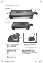 Preview for 9 page of George Foreman GFS0090SB Use And Care Manual