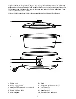 Preview for 4 page of George Foreman GFSC35BLK Instructions Manual