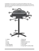 Preview for 4 page of George Foreman GGR201RAU Instructions & Warranty