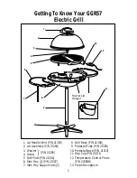 Preview for 5 page of George Foreman GGR57 Owner'S Manual