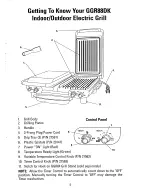 Предварительный просмотр 5 страницы George Foreman GGR88DK Owner'S Manual