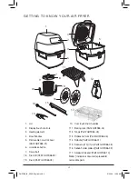 Предварительный просмотр 4 страницы George Foreman GHFD6800B Use And Care Manual