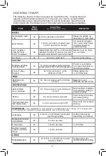 Preview for 6 page of George Foreman GIO2000BK User Manual