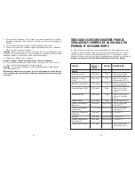 Preview for 15 page of George Foreman GPR106QPGRCAN Use And Care Manual