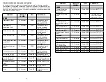 Preview for 9 page of George Foreman GR0080S Use And Care Book Manual