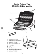 Preview for 4 page of George Foreman GR14BWC Owner'S Manual