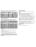 Preview for 5 page of George Foreman GR180V Slide Temp Use And Care Manual