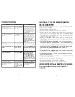 Preview for 6 page of George Foreman GR180V Slide Temp Use And Care Manual