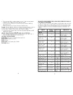 Preview for 14 page of George Foreman GR180V Slide Temp Use And Care Manual