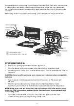 Preview for 4 page of George Foreman GR20840AU Instructions Manual