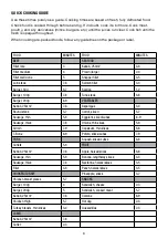 Preview for 8 page of George Foreman GR20840AU Instructions Manual