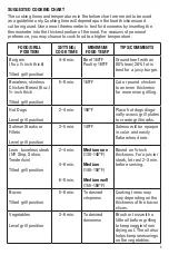 Preview for 5 page of George Foreman GR2144P Use And Care Manual