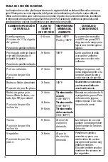 Preview for 12 page of George Foreman GR2144P Use And Care Manual