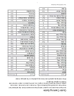 Preview for 15 page of George Foreman GR22SIL Instructions & Warranty