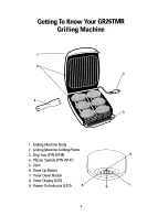 Preview for 4 page of George Foreman GR26TMR Owner'S Manual