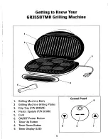 Preview for 5 page of George Foreman GR35SBTMR Owner'S Manual