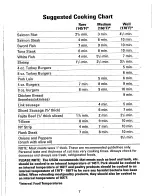 Preview for 7 page of George Foreman GR35SBTMR Owner'S Manual