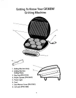 Preview for 4 page of George Foreman GR36BW Owner'S Manual