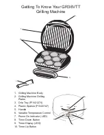 Preview for 4 page of George Foreman GR36S Instruction Manual