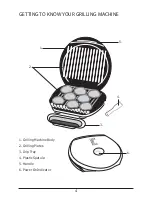 Preview for 4 page of George Foreman GR36SBLK Instructions For Use Manual