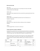 Preview for 46 page of George Foreman GR64G Instructions And Warranty