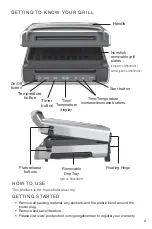 Preview for 3 page of George Foreman GRD6090B Use And Care Manual