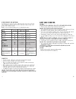 Preview for 6 page of George Foreman GRP100 Series Use And Care Book Manual