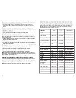 Preview for 10 page of George Foreman GRP100 Series Use And Care Book Manual