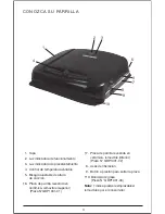 Preview for 9 page of George Foreman GRP1001 Use And Care Manual