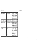 Preview for 13 page of George Foreman GRP100CAN The Next Grilleration Use And Care Manual