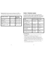 Preview for 16 page of George Foreman GRP106BPB Use And Care Manual