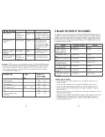 Preview for 26 page of George Foreman GRP106BPB Use And Care Manual