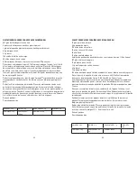 Preview for 29 page of George Foreman GRP106BPB Use And Care Manual