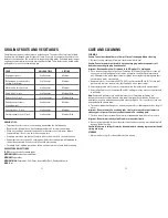 Preview for 7 page of George Foreman GRP106QPGB Use And Care Book Manual