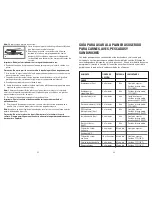 Preview for 15 page of George Foreman GRP106QPGB Use And Care Book Manual