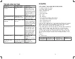 Preview for 8 page of George Foreman GRP106QPGR4CAN Use And Care Book Manual