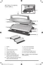 Preview for 3 page of George Foreman GRP180P Use And Care Manual